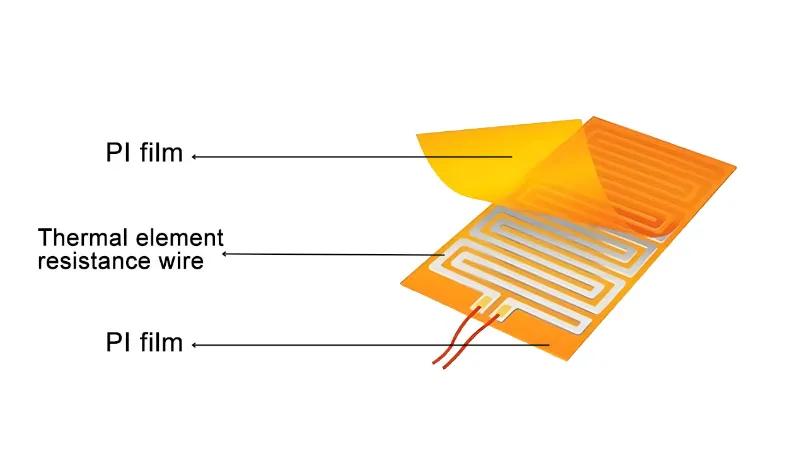 Ultra nazik, çevik, səmərəli və yüksək temperatura davamlı - PI istilik filmi dəqiq istilik həllərini yenidən müəyyənləşdirir